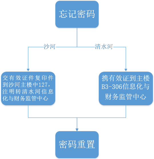 QQ图片20180521103001.png