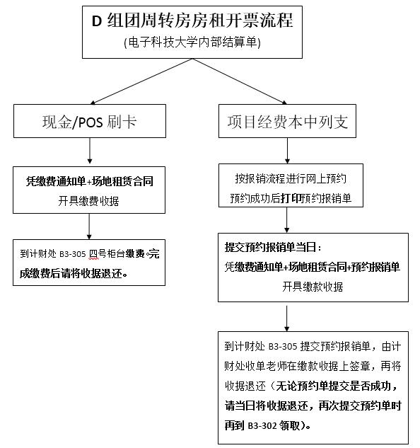 d组团.jpg