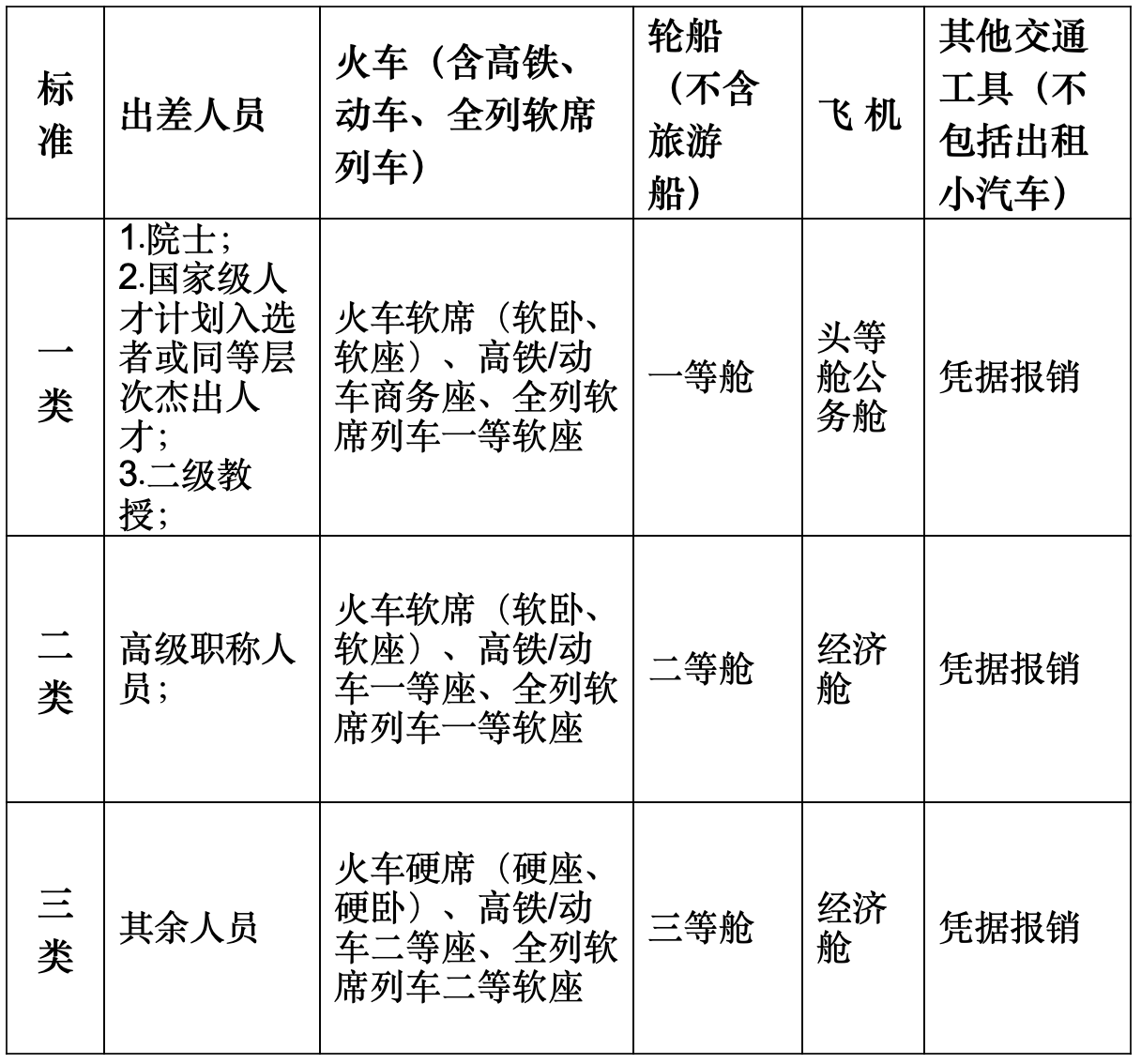 Screen Shot 2019-07-03 at 7.19.18 AM.png